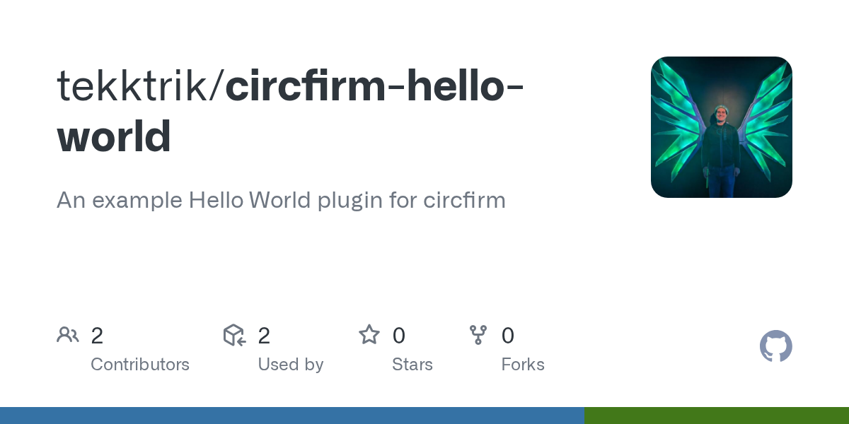 Image summary statistics for circfirm-hello-world