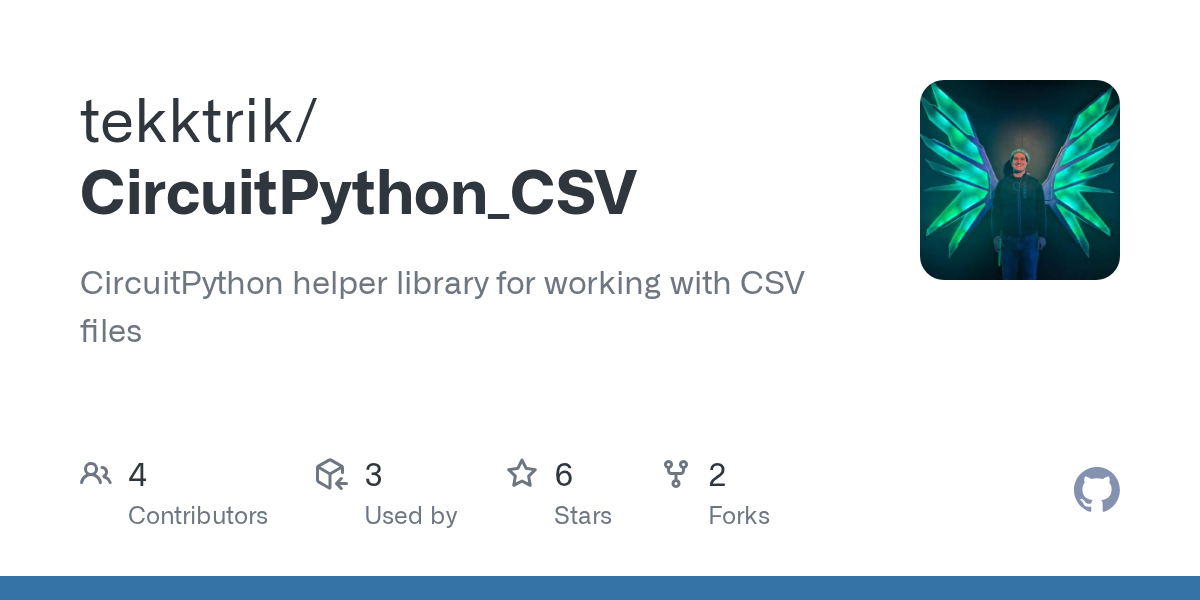 Image summary statistics for CircuitPython_CSV