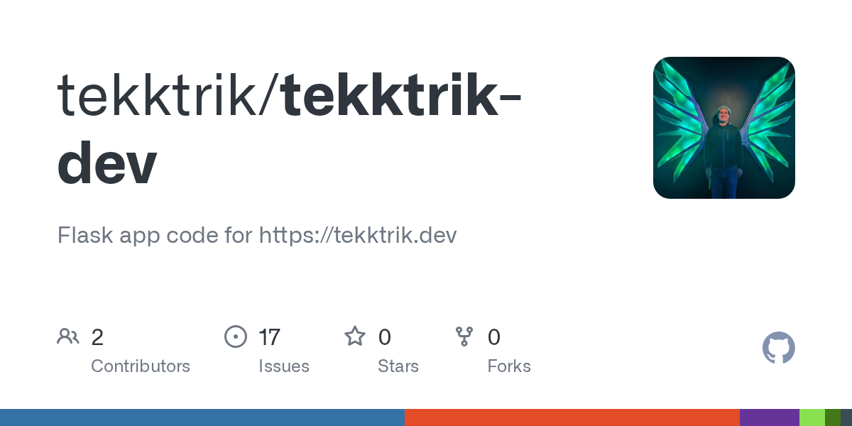 Image summary statistics for tekktrik-dev